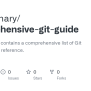 GitHub - Jollyzachary/comprehensive-git-guide: This Repository Contains ...