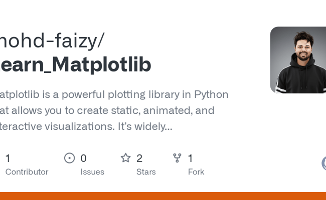 Learn_Matplotlib/02_Matplotlib_Exercises.ipynb At Main · Mohd-faizy ...
