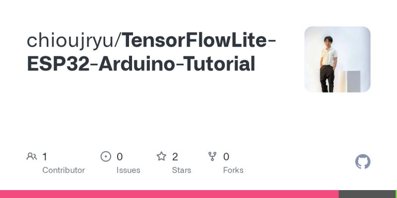 Arduino Tensorflowlite Esp32 Src Tensorflowlite Esp32 H At Master - Best Sunset Pictures in 4K