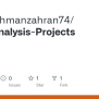 GitHub - Abdelrahmanzahran74/Data-Analysis-Projects