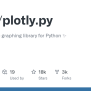Plotly.py/doc/python/templates.md At Main · Plotly/plotly.py · GitHub