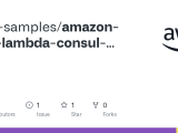 Github Aws Samples Amazon Ecs Lambda Consul Example