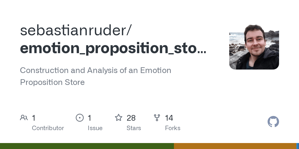 The program will feature the breadth, power and journalism of rotating fox news anchors, reporters and producers. Emotion Proposition Store Surprise Chi Square Unigram Np Cause Txt At Master Sebastianruder Emotion Proposition Store Github