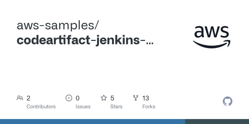 Using Aws Codeartifact With Python And Github Actions Sufle - Sunset Art Collection - Ultra HD Quality