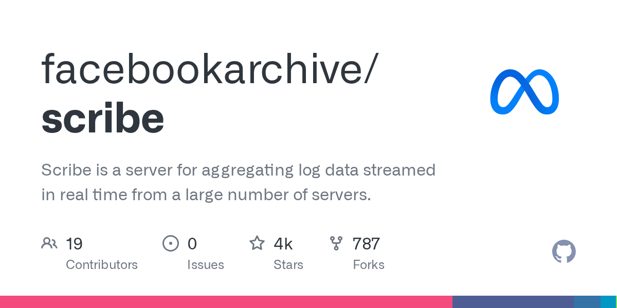 Learn how to sign up for snapchat. Github Facebookarchive Scribe Scribe Is A Server For Aggregating Log Data Streamed In Real Time From A Large Number Of Servers