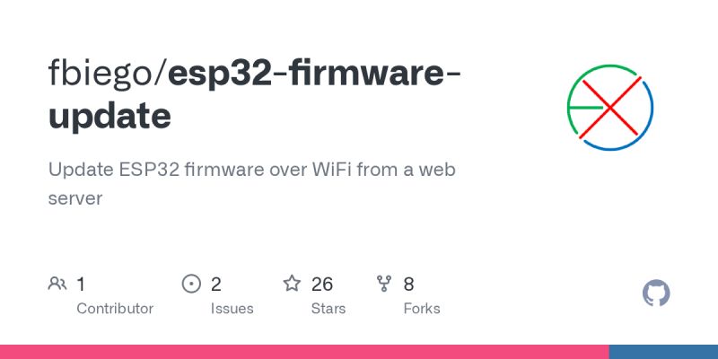 Github Openvbt Esp32 Firmware Firmware For The Esp32 Rev Of The Bluetooth Openvbt - Download Classic City Art | HD