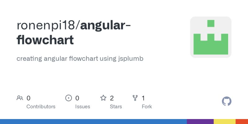 Ngx Flowchart Angular Json At Master Thingsboard Ngx Flowchart Github - Stunning Sunset Pattern - HD