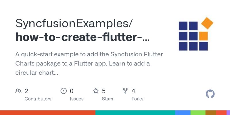 Github Syncfusionexamples How To Create Flutter Circular Charts In 10 - Gorgeous 8K Abstract Textures | Free Download