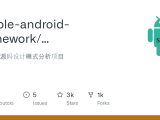Github Simple Android Framework Android Design Patterns Analysis