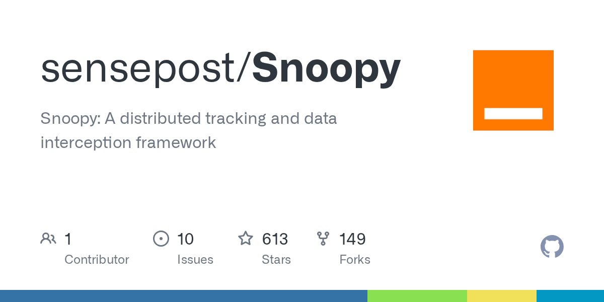 Analyst believes the telekom malaysia bhd's (tm). Snoopy Mac Vendor Sql At Master Sensepost Snoopy Github