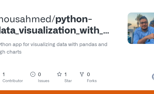 GitHub - Mousahmed/python-data_visualization_with_pandas_and_matplotlib ...