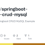 GitHub - Loizenai/springboot-angular-crud-mysql: Angular 11 Springboot ...