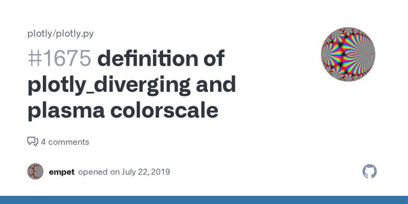 Definition Of Plotly Diverging And Plasma Colorscale Issue 1675 Plotly Plotly Py Github - Best Nature Designs in Desktop