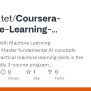 Coursera-Machine-Learning-Specialization/Unsupervised Learning ...