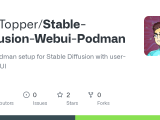 Github Redtopper Stable Diffusion Webui Podman Easy Podman Setup For