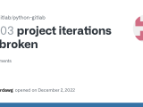 Project Iterations Are Broken Issue 2403 Python Gitlab Python