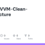 GitHub - Gkuti/MVVM-Clean-Architecture