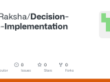 Github Sri Raksha Decision Tree Implementation