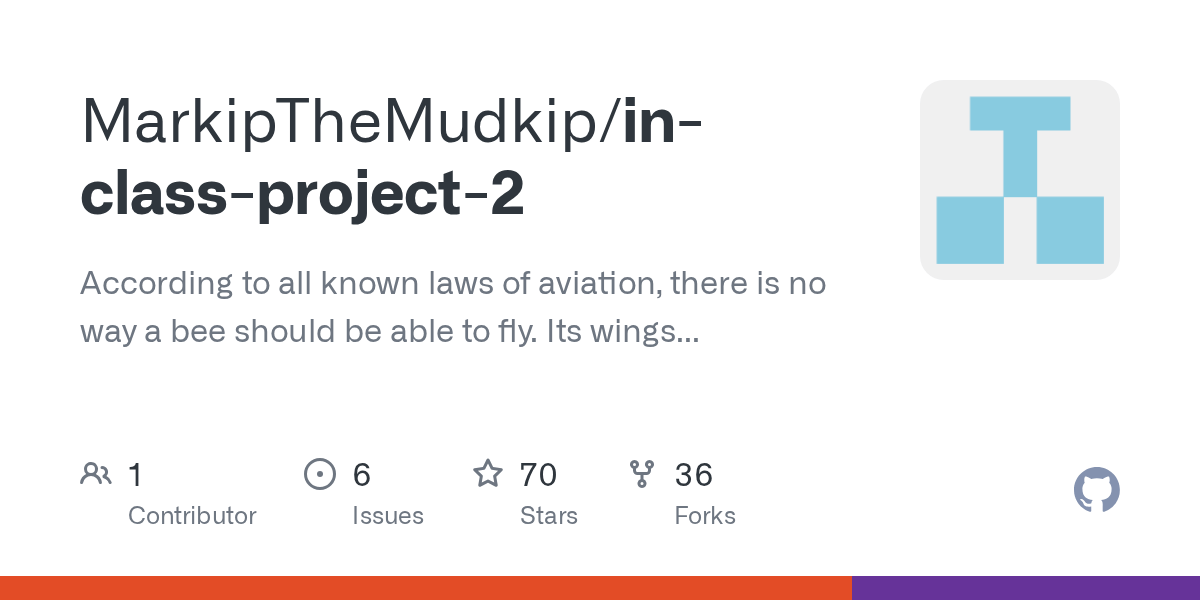 Whether it's crazy dreams and ideas, eccentric habits, or being crazy in love, we are all. GitHub - MarkipTheMudkip/in-class-project-2: According to all known laws of aviation, there is