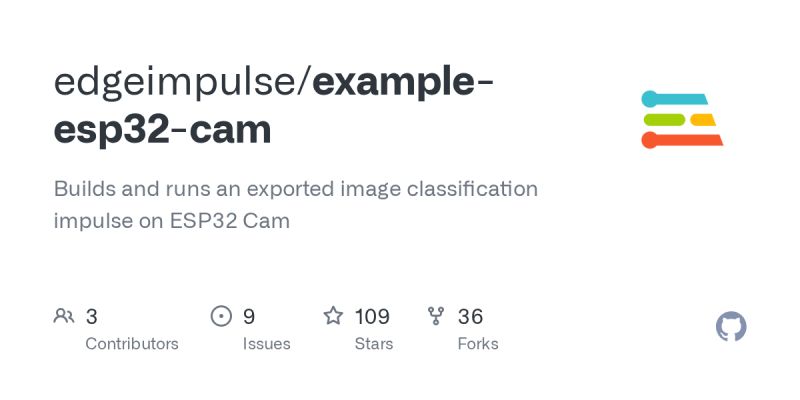 Pio Esp32cam Src Camera Pins H At Main Maxgerhardt Pio Esp32cam Github - Premium Gradient Pattern Gallery - Desktop