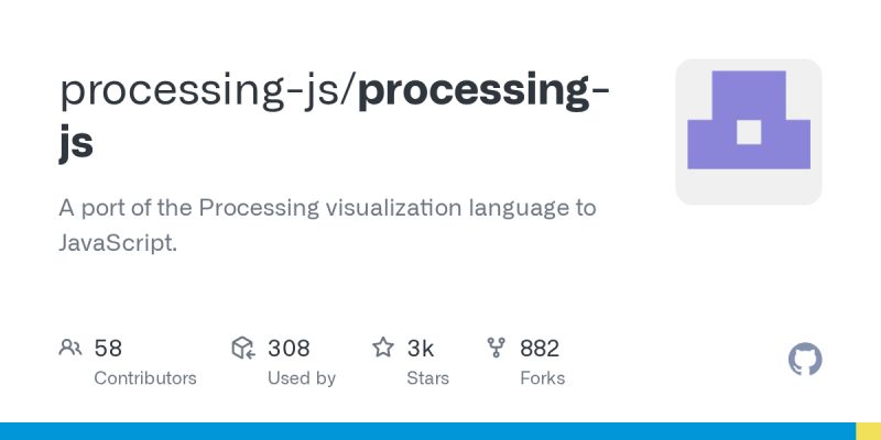 Processing Js And Clojurescript Creating Stunning Images In The Browser - Amazing Retina Light Backgrounds | Free Download