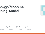 Github Akshaygp Machine Learning Model Decision Tree