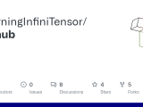 Github Exam Grading User Guide Doc Md At Main Learninginfinitensor