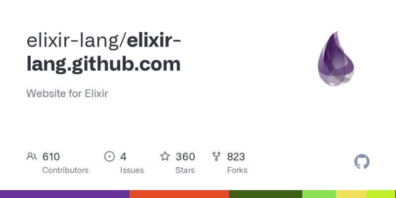Github Elixir Examples Elixir Examples Github Io A Collection Of Elixir Programming Language - Nature Image Collection - Full HD Quality