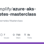 Azure-aks-kubernetes-masterclass/19-Azure-DevOps-with-AKS/19-04-Azure ...