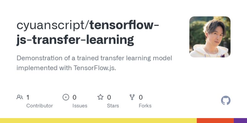 Github Adf Telkomuniv Tensorflowjs Tutorial Tensorflow Js Tutorial - Artistic HD Landscape Wallpapers | Free Download
