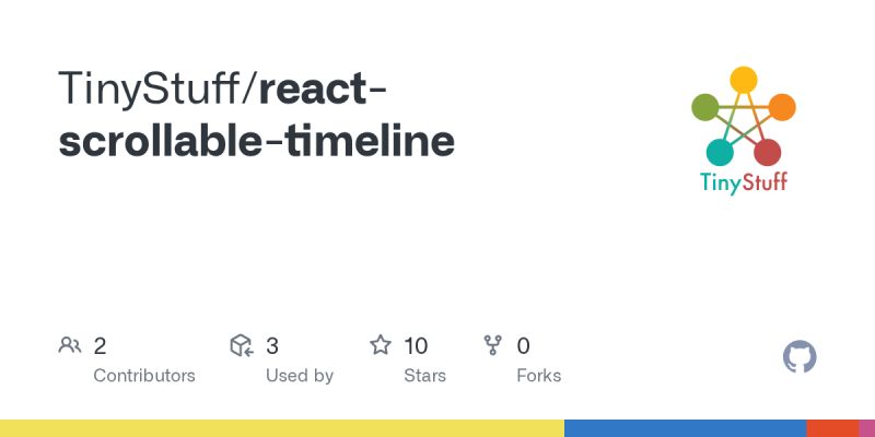 Github Studioraketa React Scrollable Css React Library For Animating - Amazing City Image - Full HD