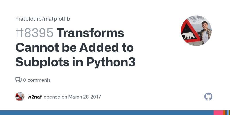 Matplotlib Transforms Matplotlib 3 3 3 Documentation - Abstract Design Collection - 8K Quality