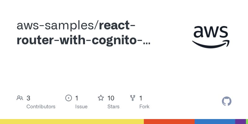 React Router With Amplify Authenticator Issue 13 Aws Samples React Router With Cognito - Premium 8K Vintage Backgrounds | Free Download