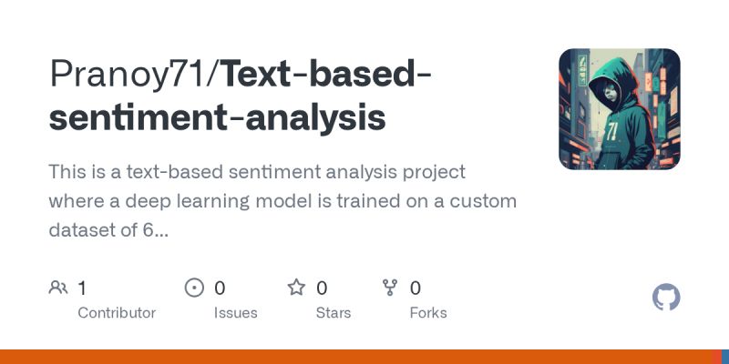 Github Naveen1023 Text Based Sentiment Analysis Based On Natural Language Processing - Perfect Ultra HD Nature Textures | Free Download