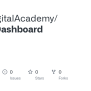 GitHub - The-DigitalAcademy/Excel-Dashboard