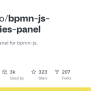 Adding Bpmn-js-properties-panel In Angular & Bpmn-js-modeler Issue ...