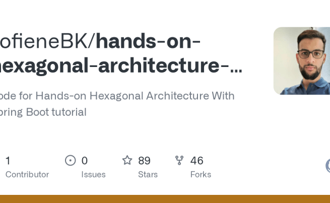 Issues · SofieneBK/hands-on-hexagonal-architecture-with-spring-boot ...