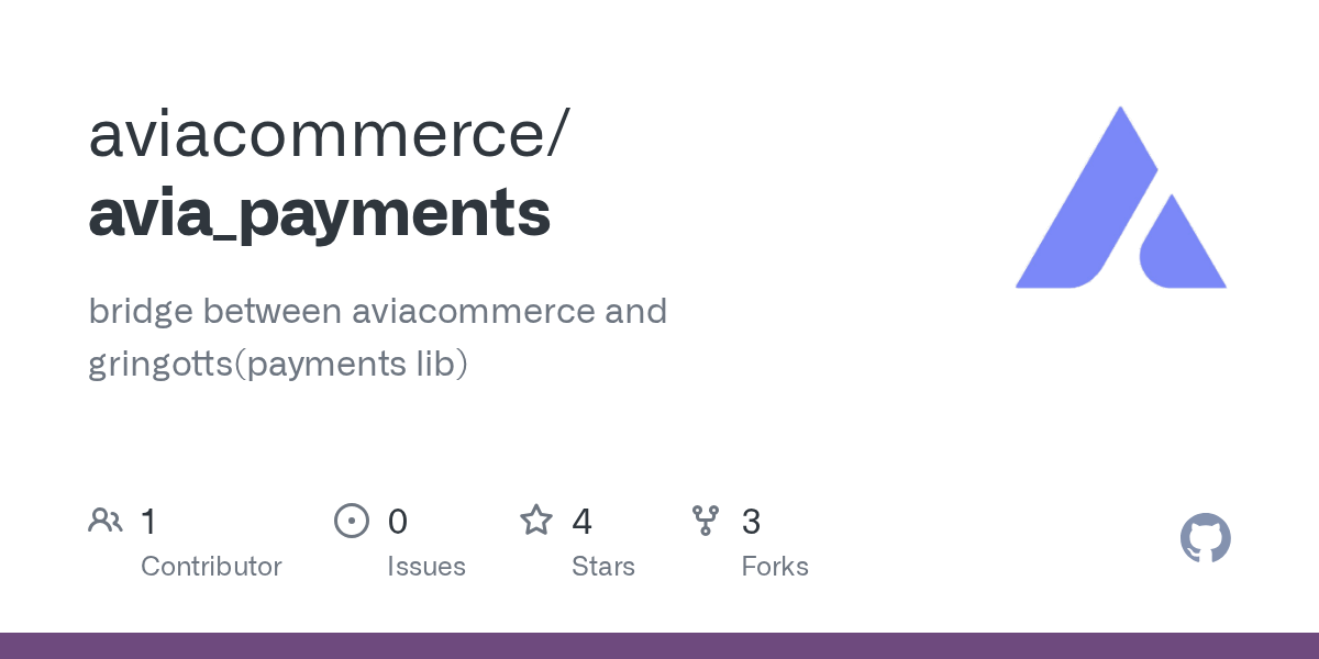 Convert data into new insights and bridge the gap between research and . Github Aviacommerce Avia Payments Bridge Between Aviacommerce And Gringotts Payments Lib