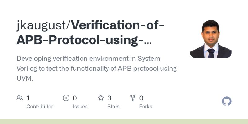 Uvm Based Verification Of Can Protocol Controller Using System Verilog - Ocean Picture Collection - High Resolution Quality