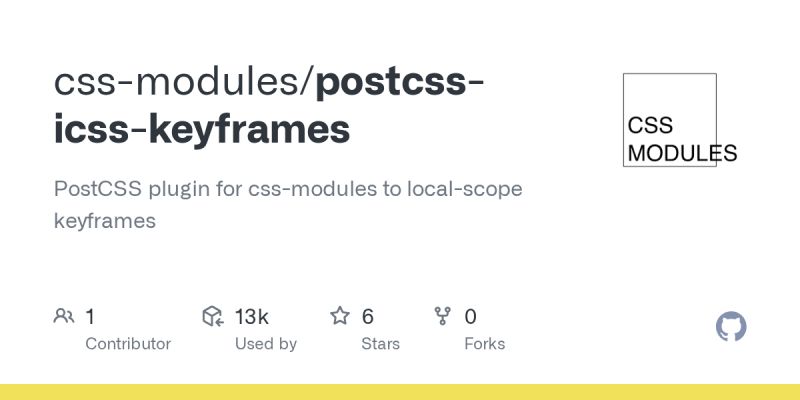 Icymi Bridging The Gap Between Css And Javascript Css Modules Postcss And The Future Of Css - Space Photo Collection - Ultra HD Quality