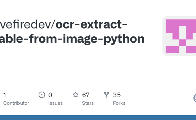GitHub - Livefiredev/ocr-extract-table-from-image-python