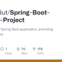 GitHub - Mertakdut/Spring-Boot-Sample-Project: Java / Maven / Spring ...