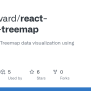 GitHub - Cid-harvard/react-canvas-treemap: Canvas Based Treemap Data Visualization Using React.