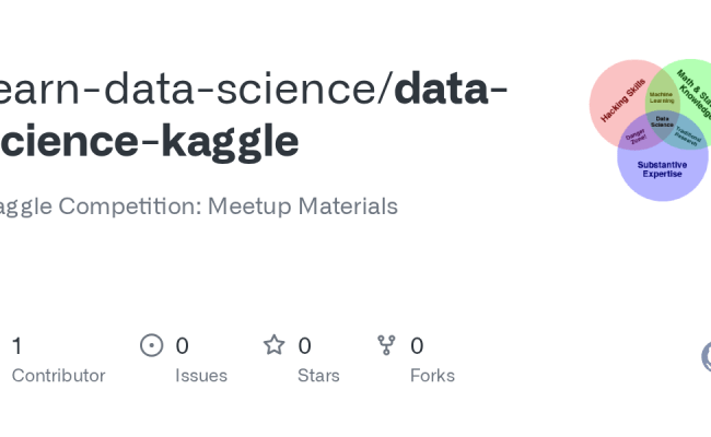 GitHub - Learn-data-science/data-science-kaggle: Kaggle Competition ...