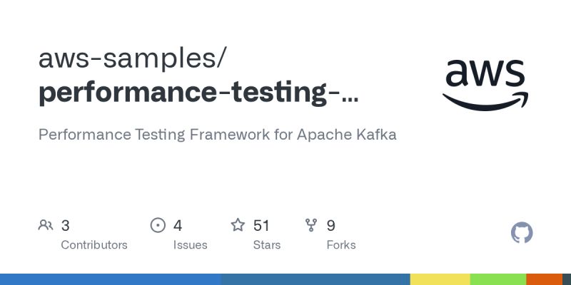Apache Kafka Testing Code With Mmak - Sunset Illustrations - Perfect 4K Collection