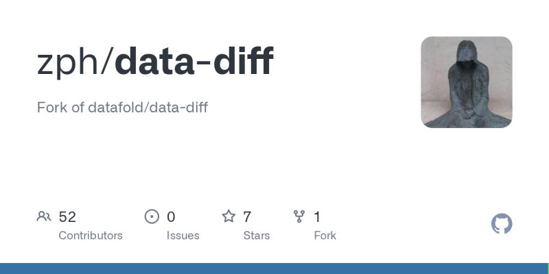 Github Zph Data Diff Fork Of Datafold Data Diff - Classic Gradient Photo - Mobile
