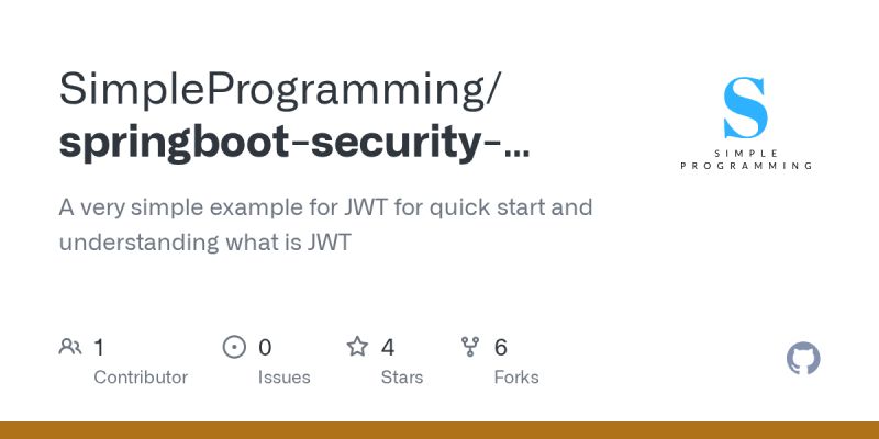Github Hsam 2021 Springboot Login Crud Jwt This Is A Simple App - Beautiful HD Mountain Arts | Free Download