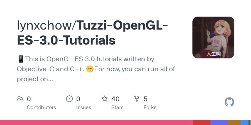 Github Eslutz Cs 330 Tutorials And Assignments Archived Weekly Opengl Tutorials And - Best Minimal Photos in 4K