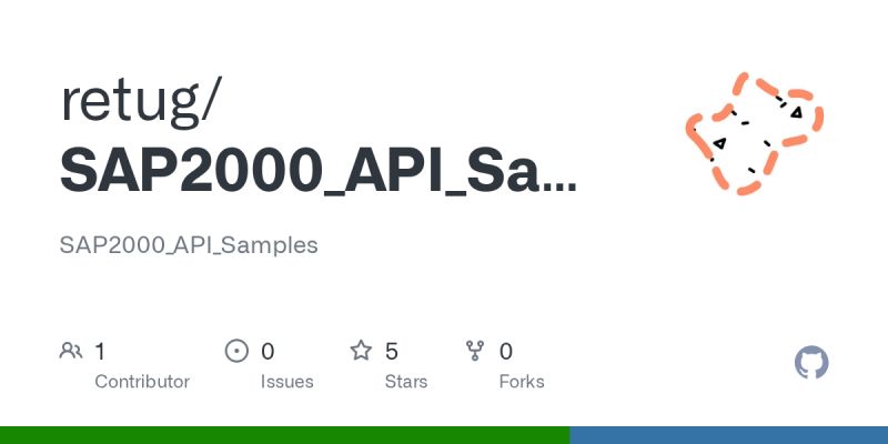 Github Daviburg Sap Samples Samples For Sap - Beautiful Vintage Texture - Retina