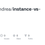 GitHub - SuciuAndrea/instance-vs-static